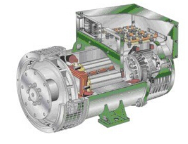 康平发电机内部结构图